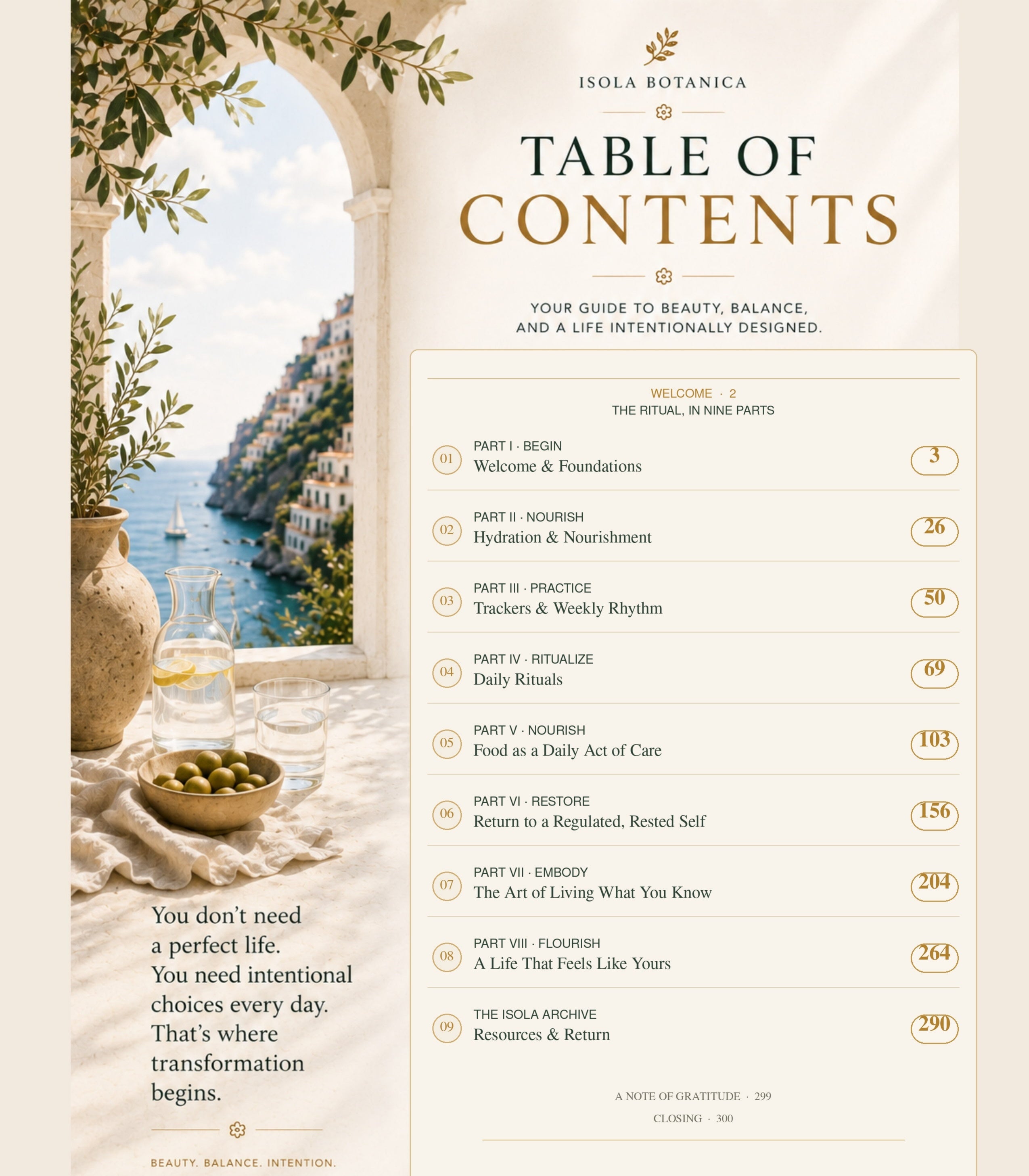 Table of contents from The Isola Ritual