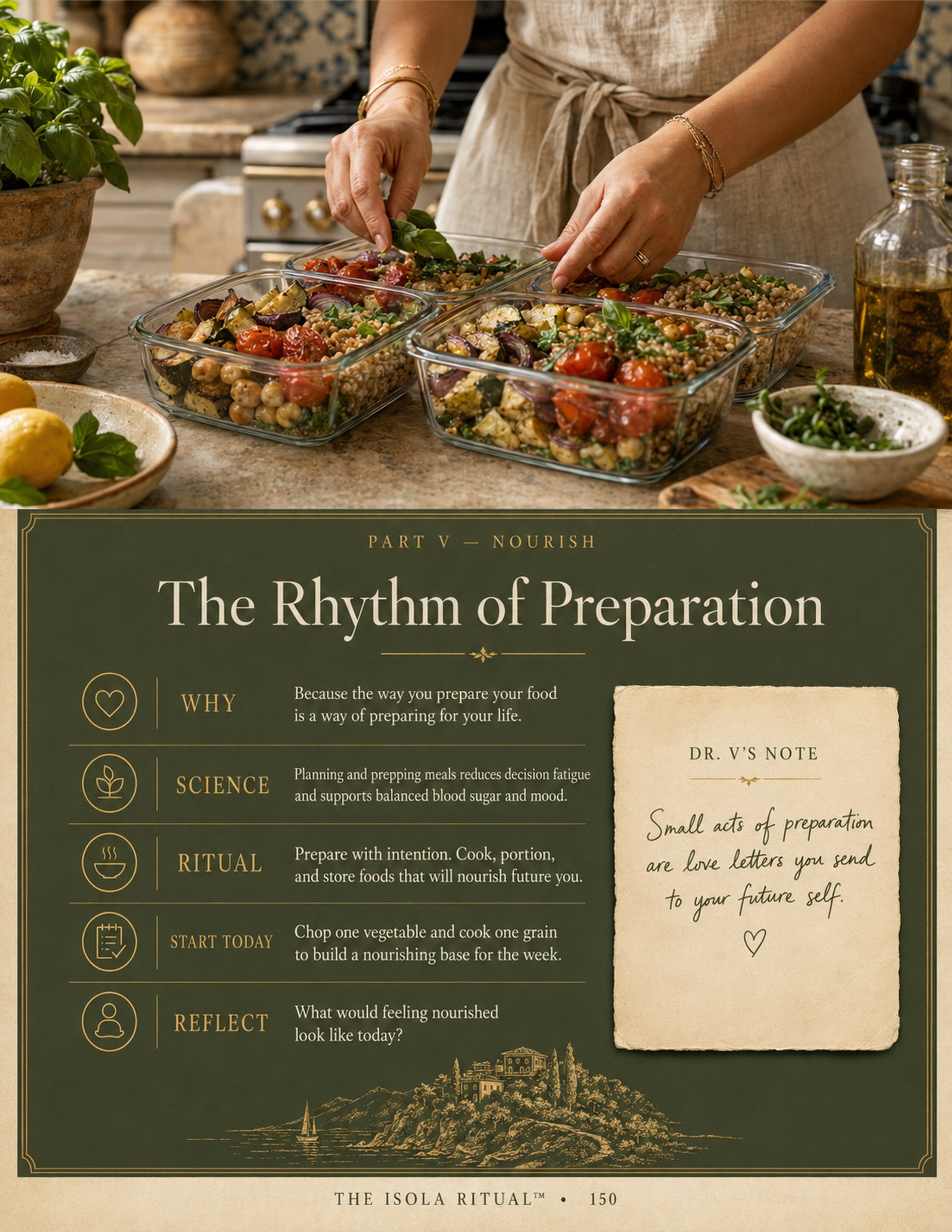 A nourishment ritual page from The Isola Ritual