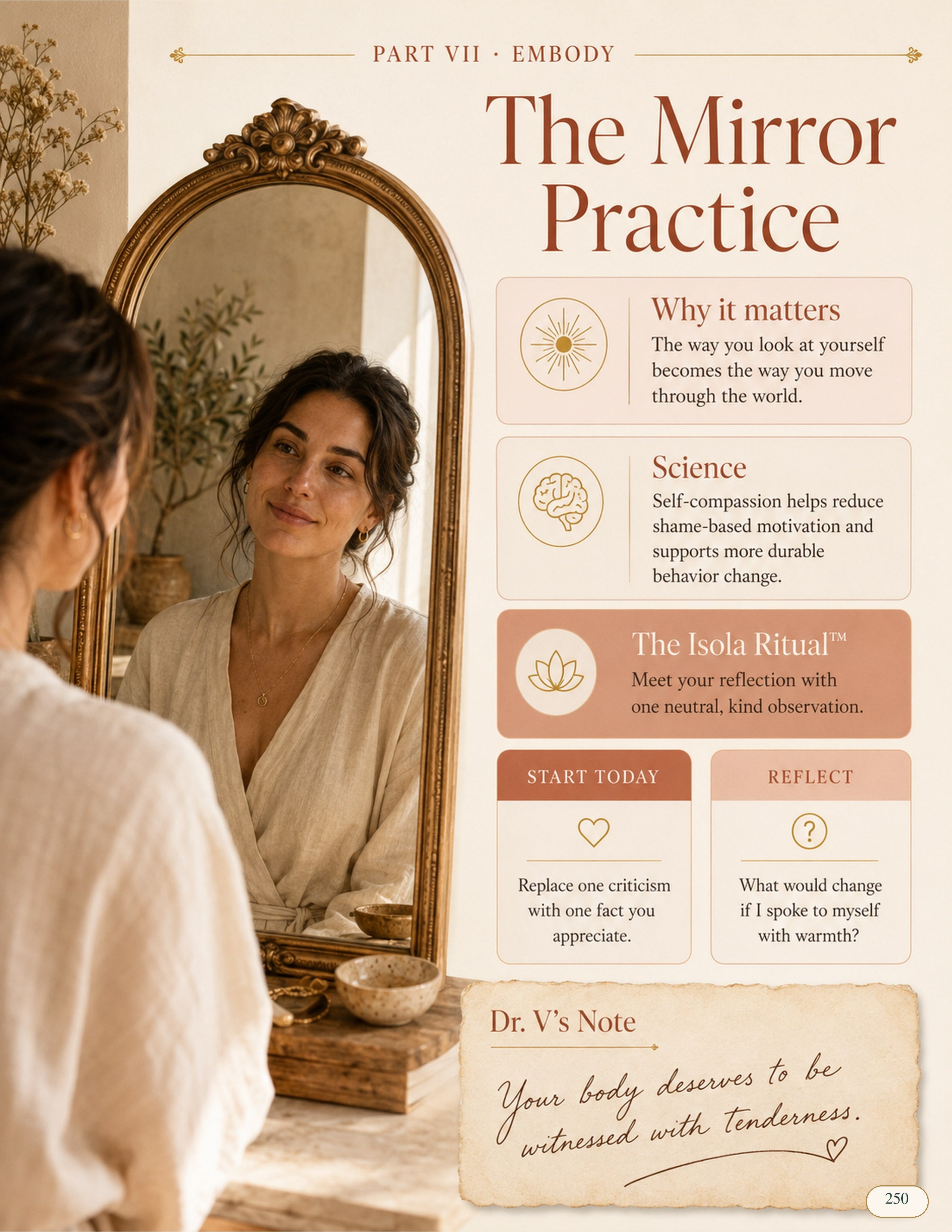 A reflection practice page from The Isola Ritual